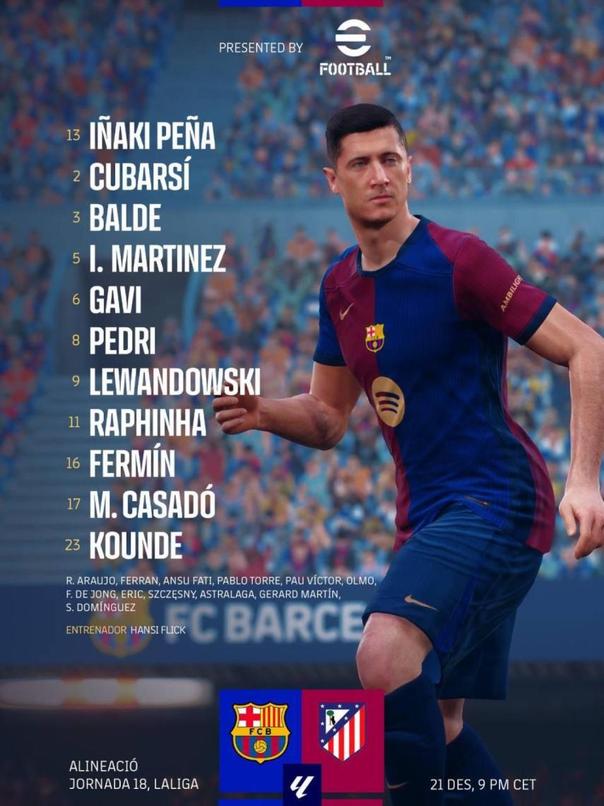 El once del FC Barcelona para enfrentarse al Atlético de Madrid en Montjuïc