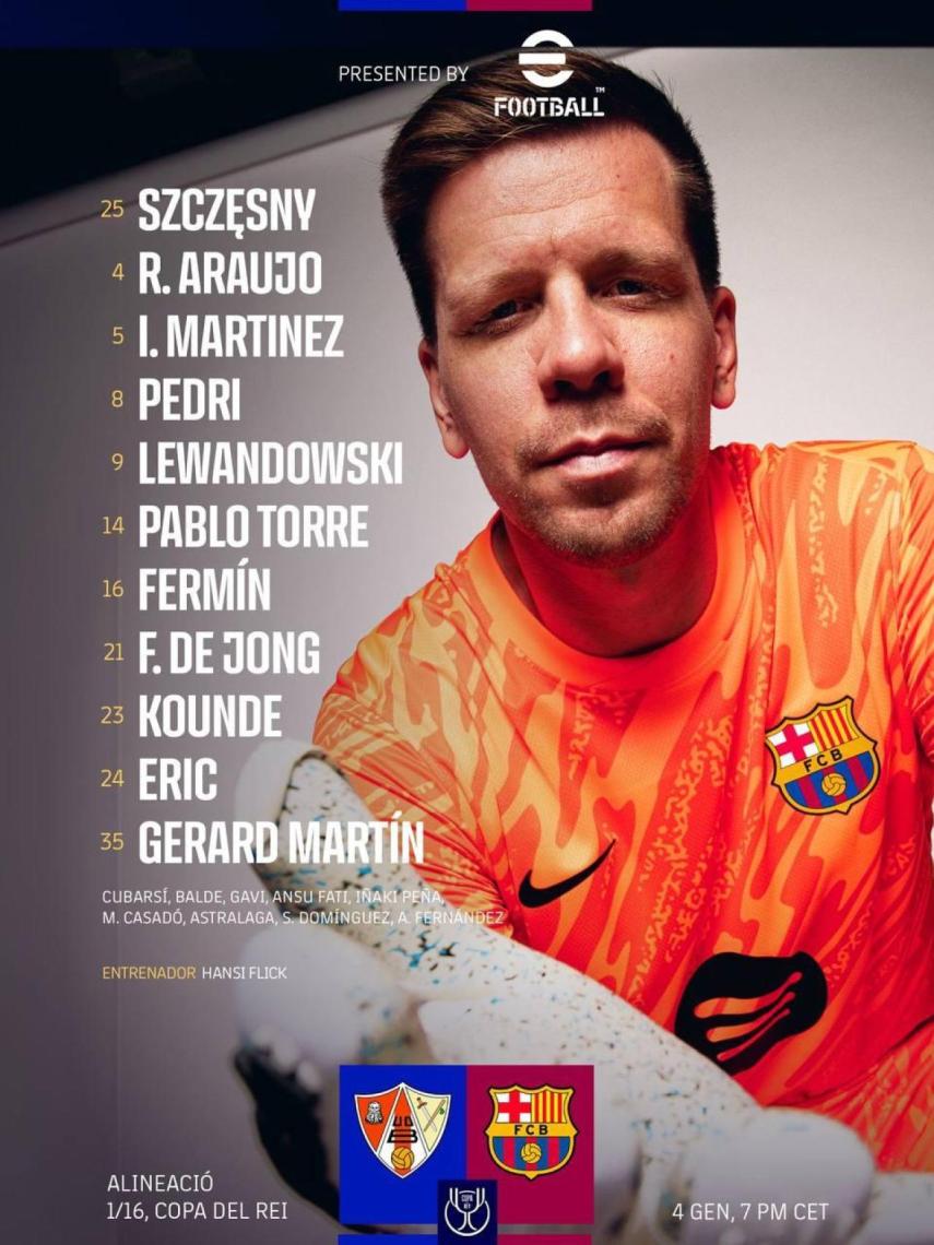 El once del Barça de Hansi Flick para el debut en Copa contra el Barbastro