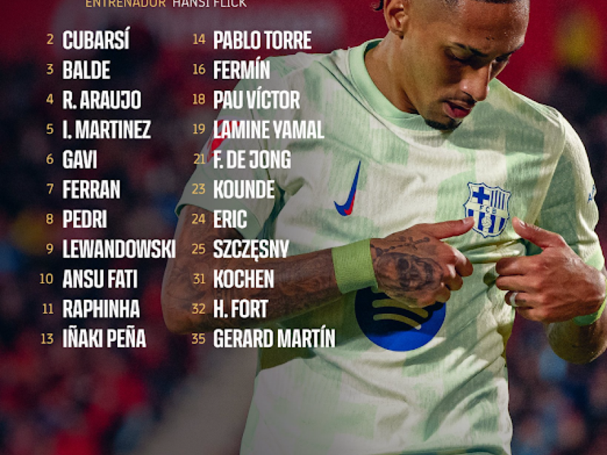 Convocatoria de Flick para el Atlético-Barça