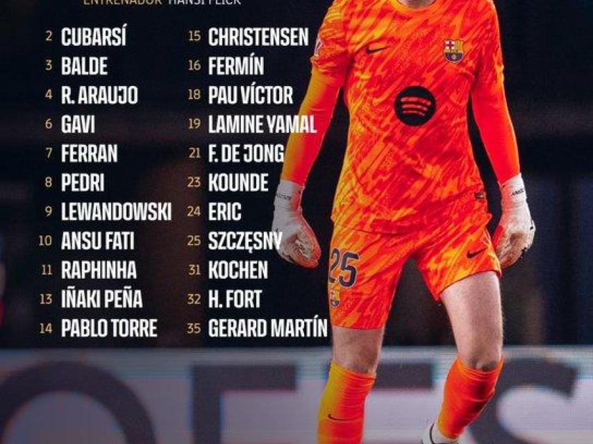 Convocatoria de Flick para el Barça-Betis