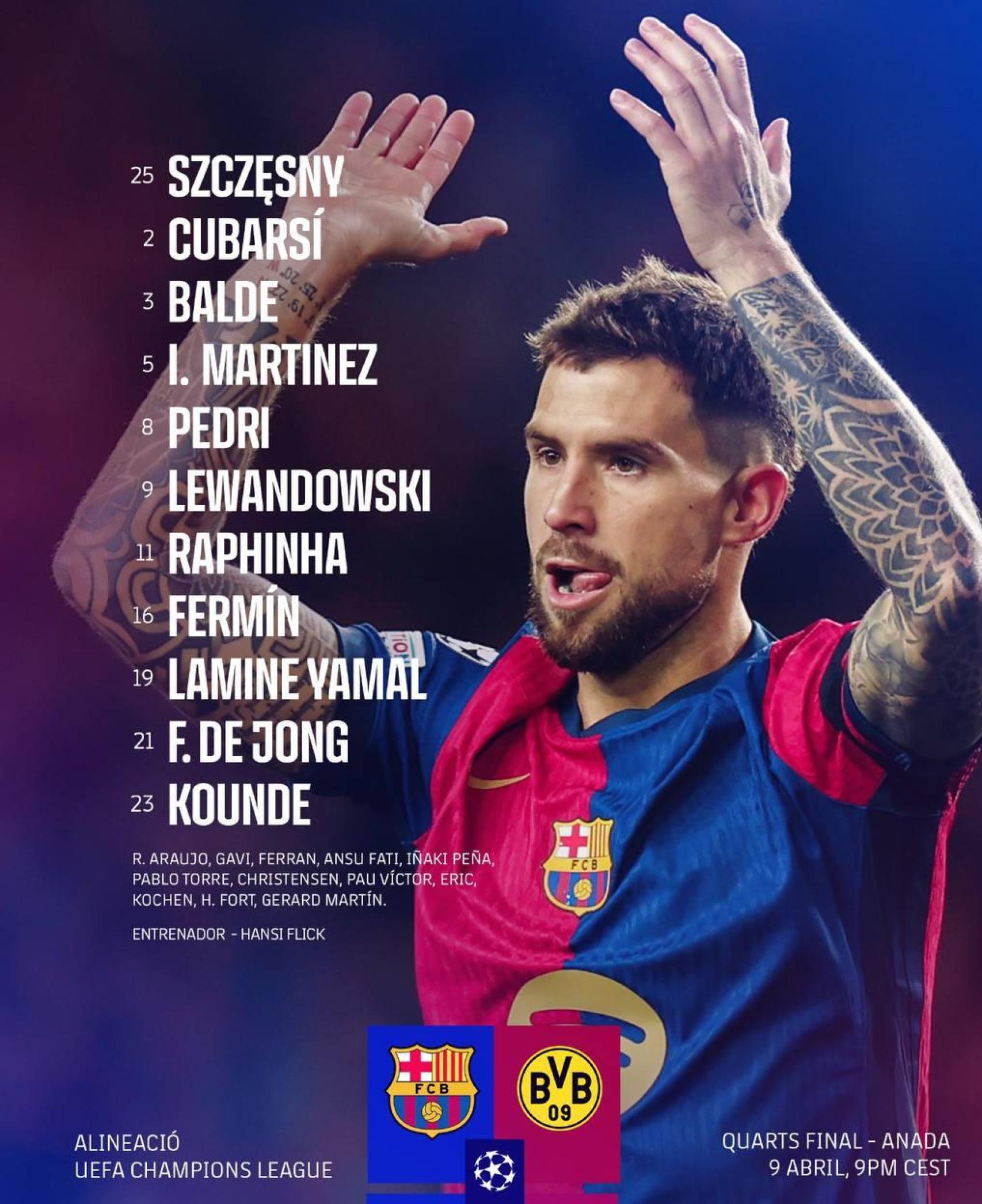 La alineación del Barça contra el Borussia Dortmund