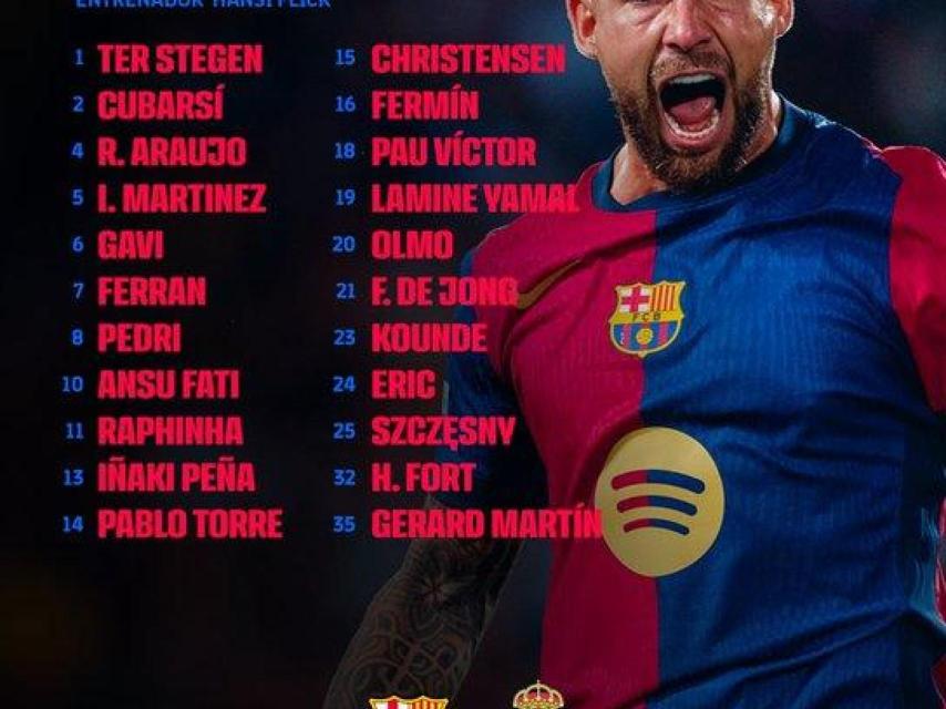 Convocatoria de Flick para el Barça-Real Madrid de Copa