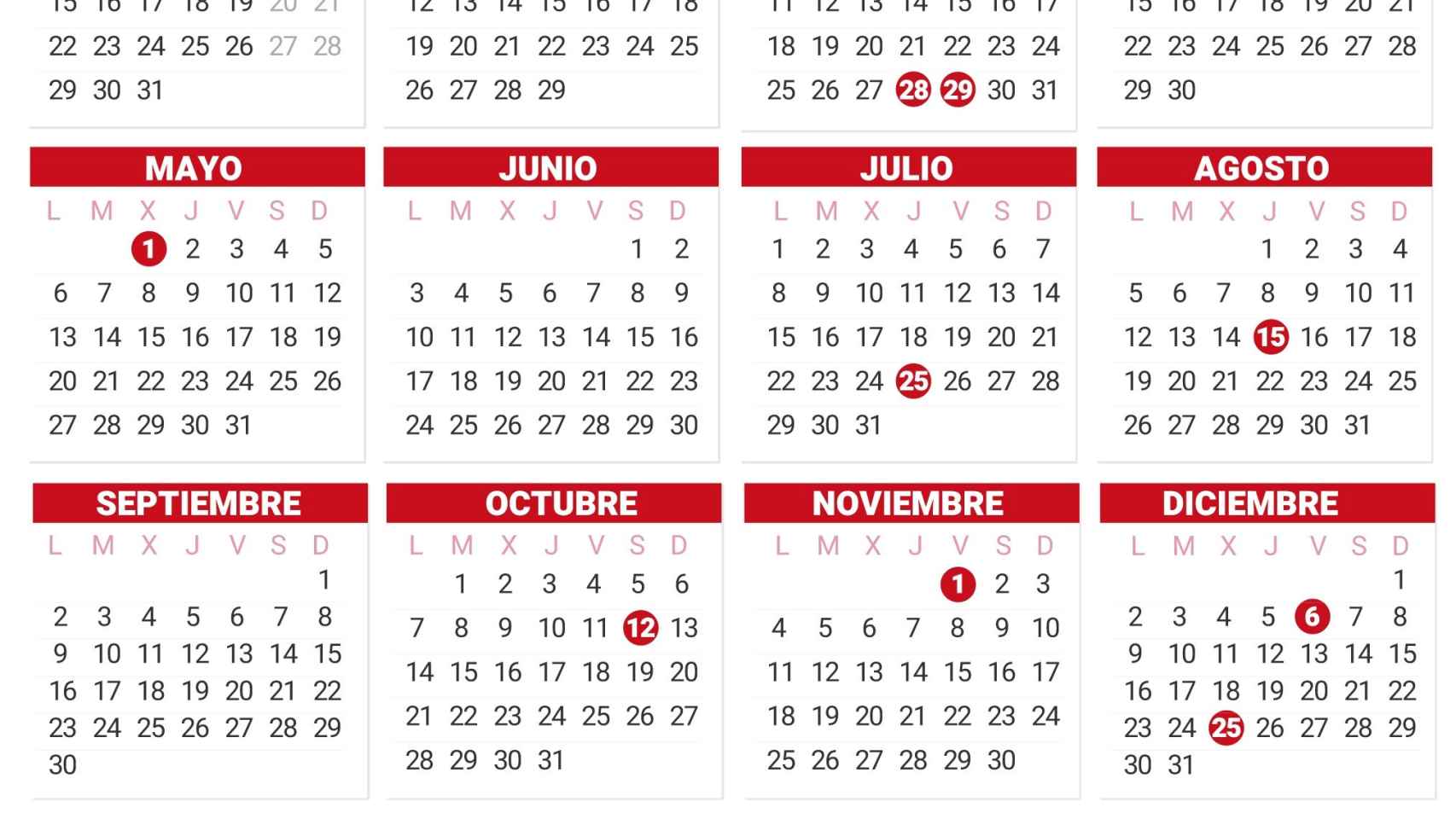 Calendario Barcelona 2025