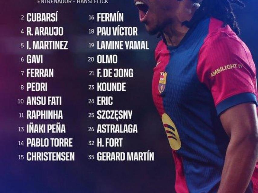 Convocatoria de Flick para el Barça-Inter