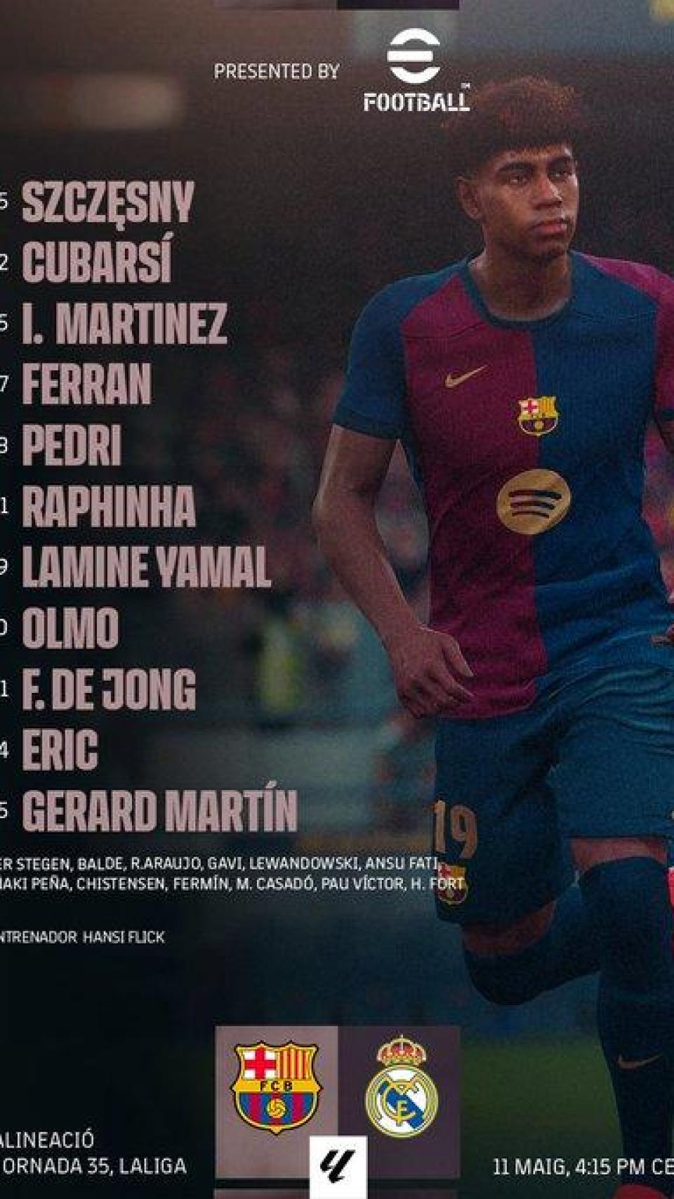 Alineación del Barça contra el Real Madrid