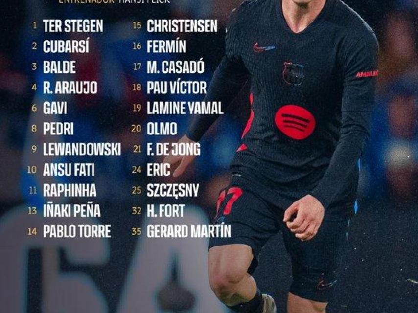 Convocatoria de Flick para el Espanyol-Barça