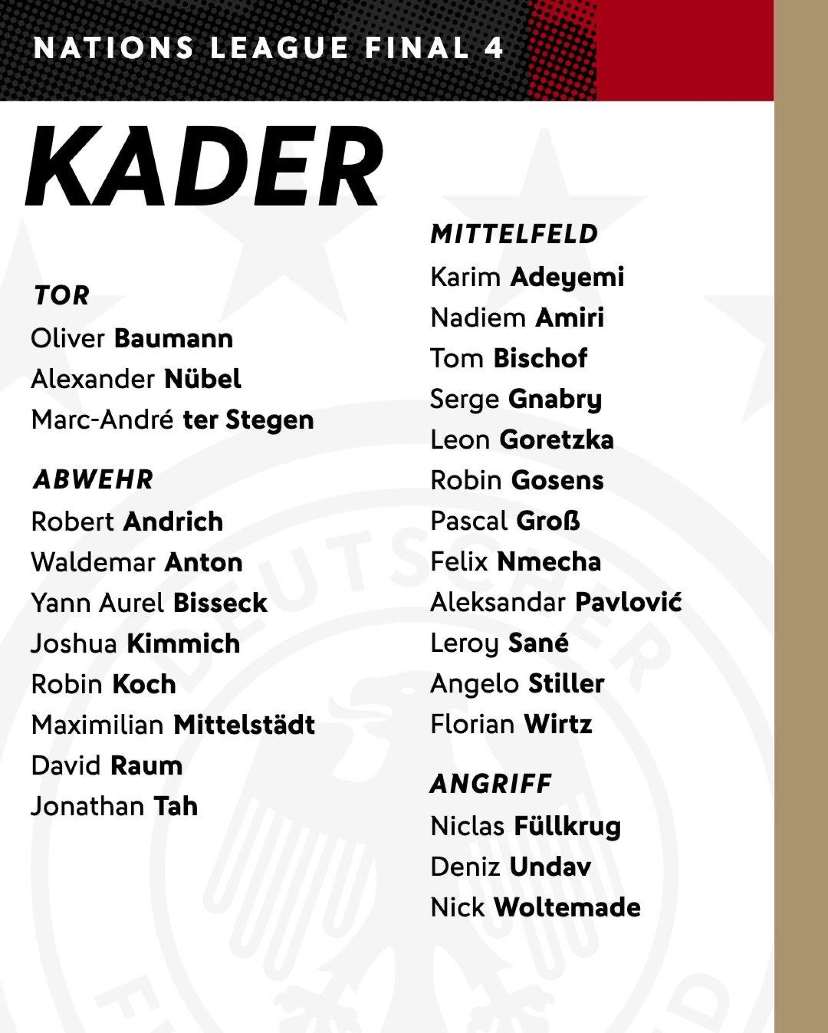 La lista de Alemania para la Final Four de la Nations League