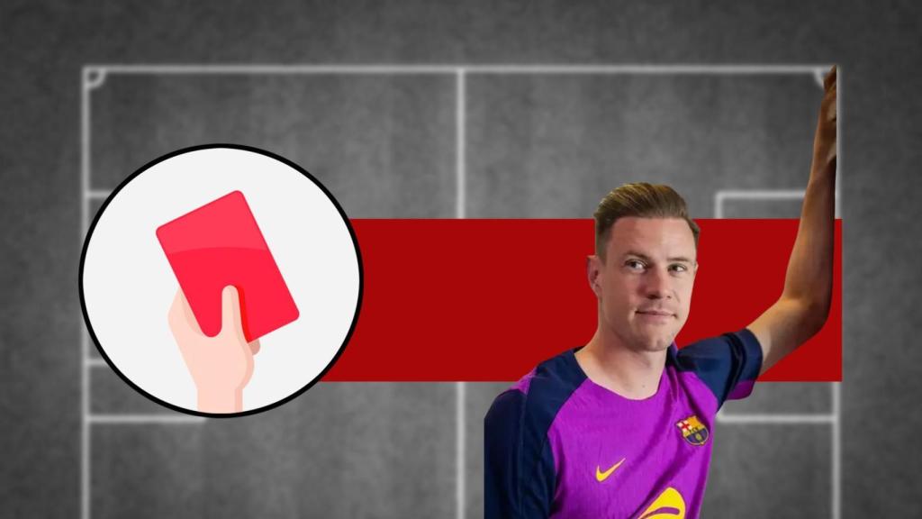 Tarjeta roja: Ter Stegen