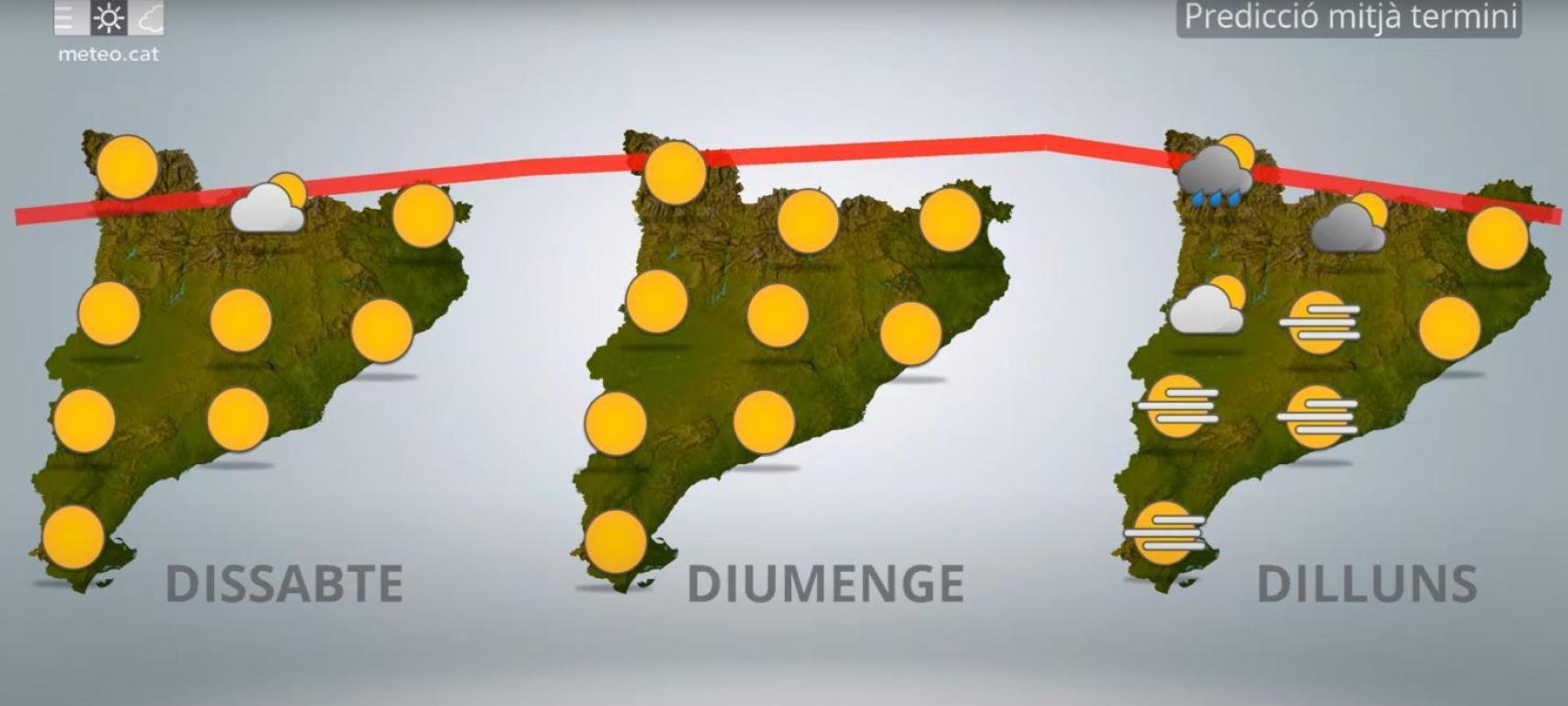 Predicción del puente de agosto
