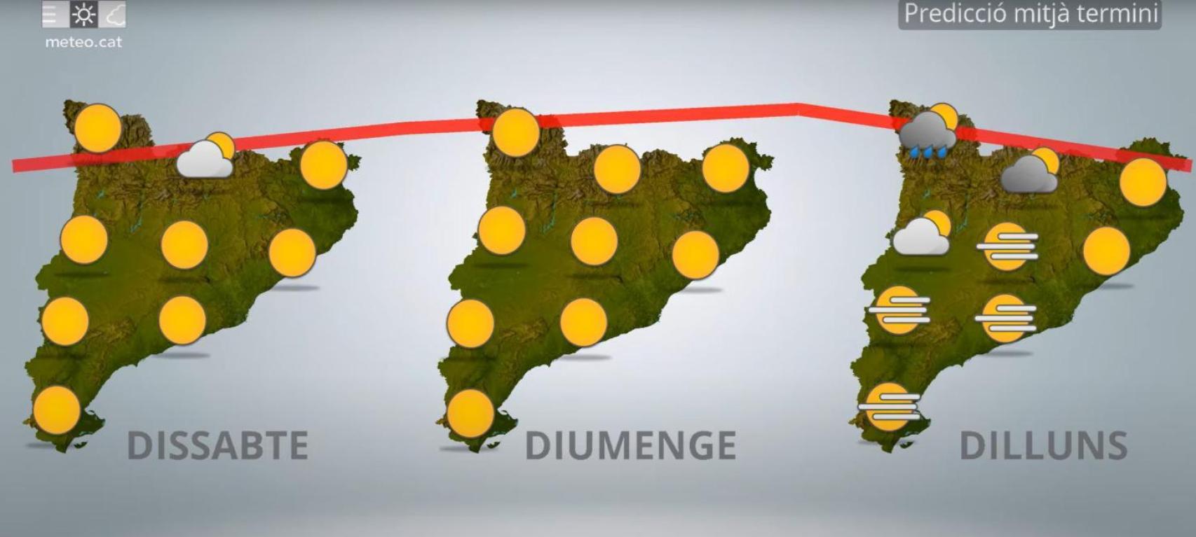 Predicción del puente de agosto