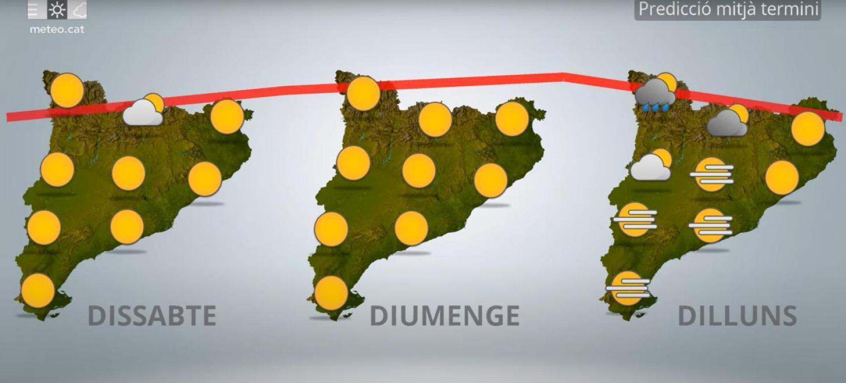 Predicción del puente de agosto