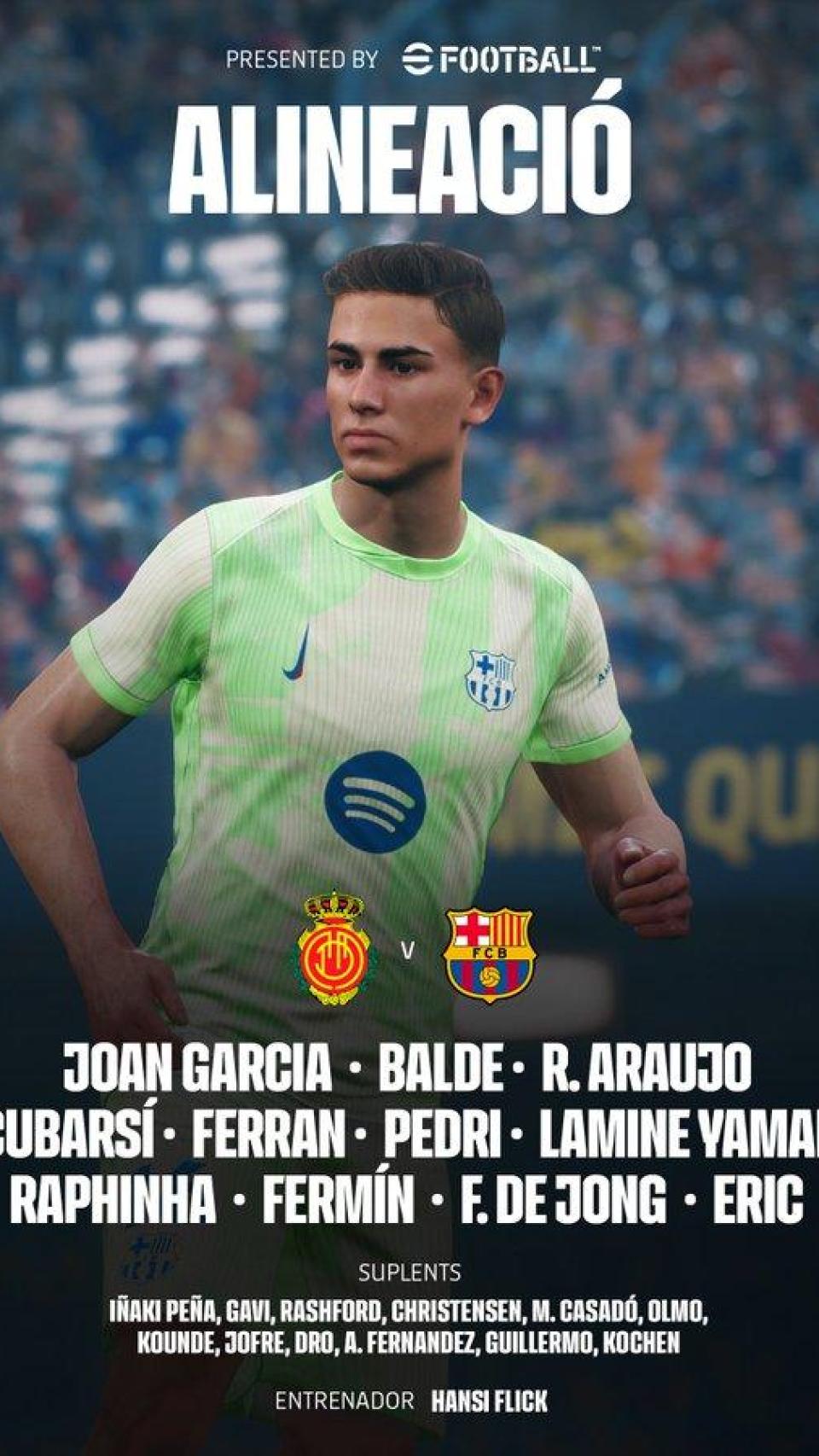 Alineación del Barça en Mallorca