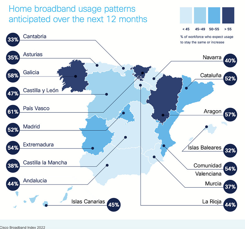 Previsión del aumento del teletrabajo en 2022 por comunidades autónomas de España / CISCO