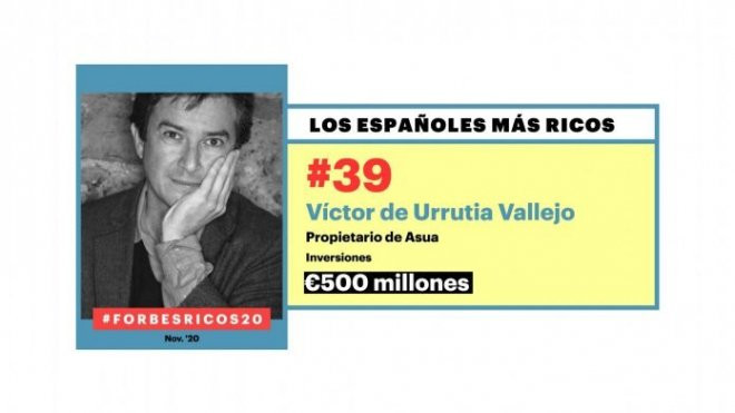 Víctor de Urrutia. Forbes