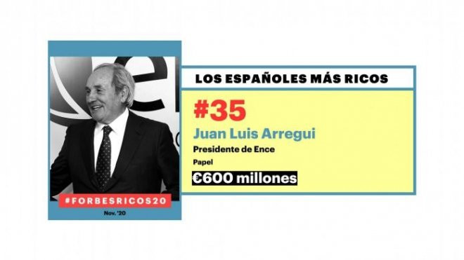 Juan Luis Arregui. Forbes
