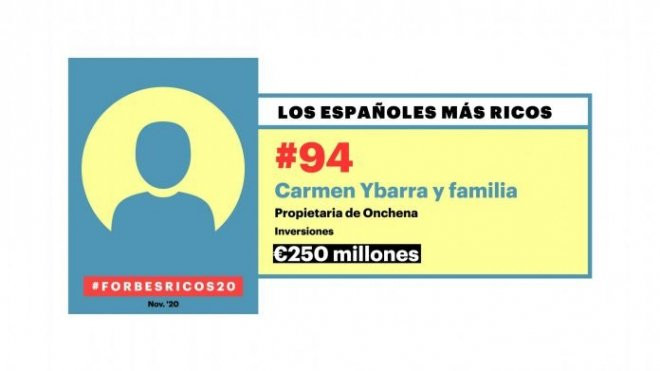 Carmen Ybarra y familia. Forbes