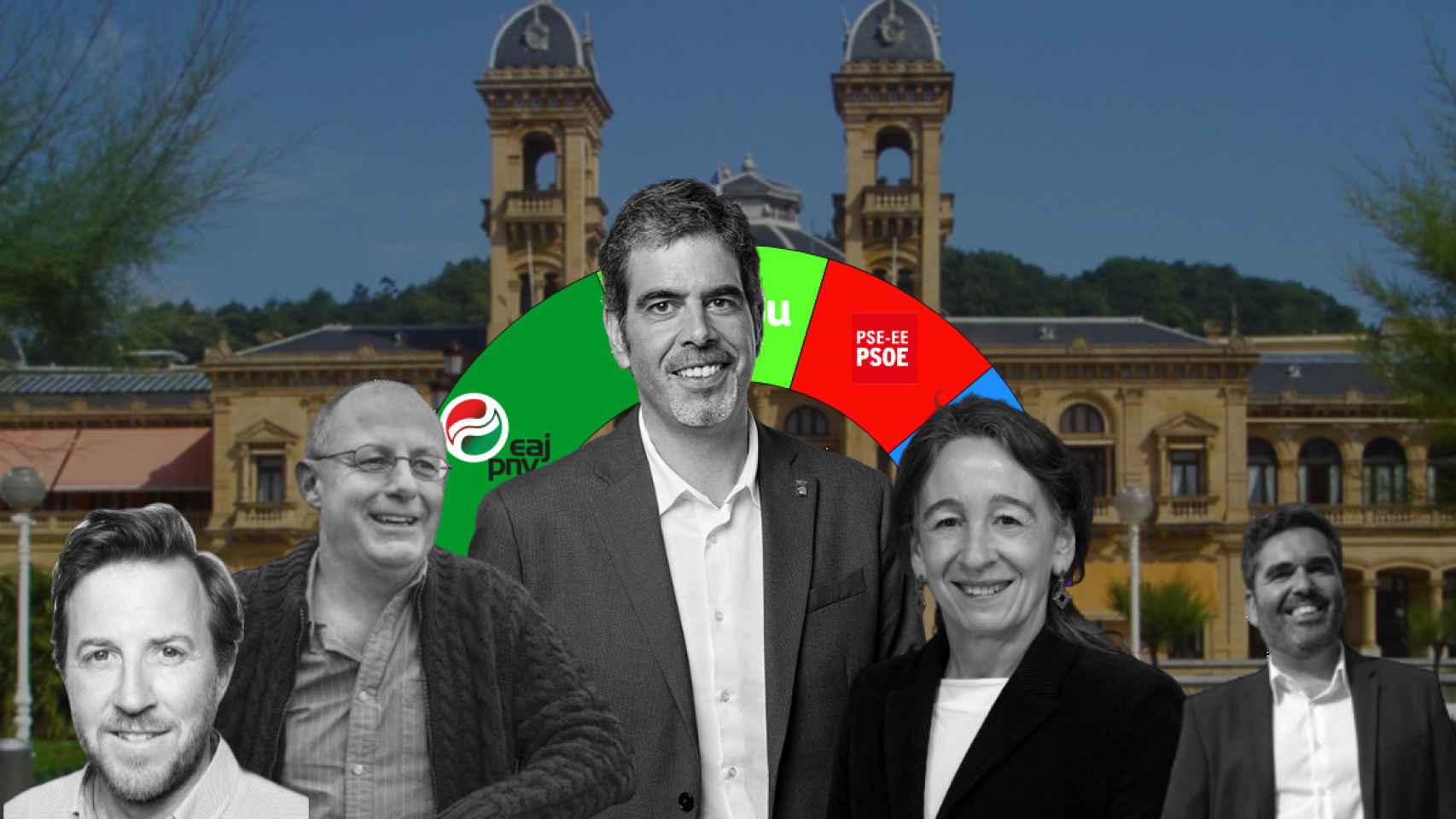 Estos sern los cinco candidatos a la alcalda de San Sebastin / CV