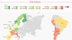 Tres de cada cuatro ciudadanos creen que España es un país seguro, una de las conclusiones del Observatorio Securitas Direct