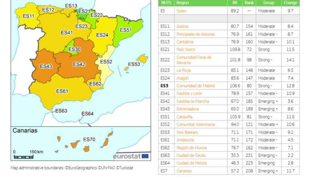 Mapa de innovación de la Comisión Europea. En verde, las regiones más innovadoras con Euskadi a la cabeza