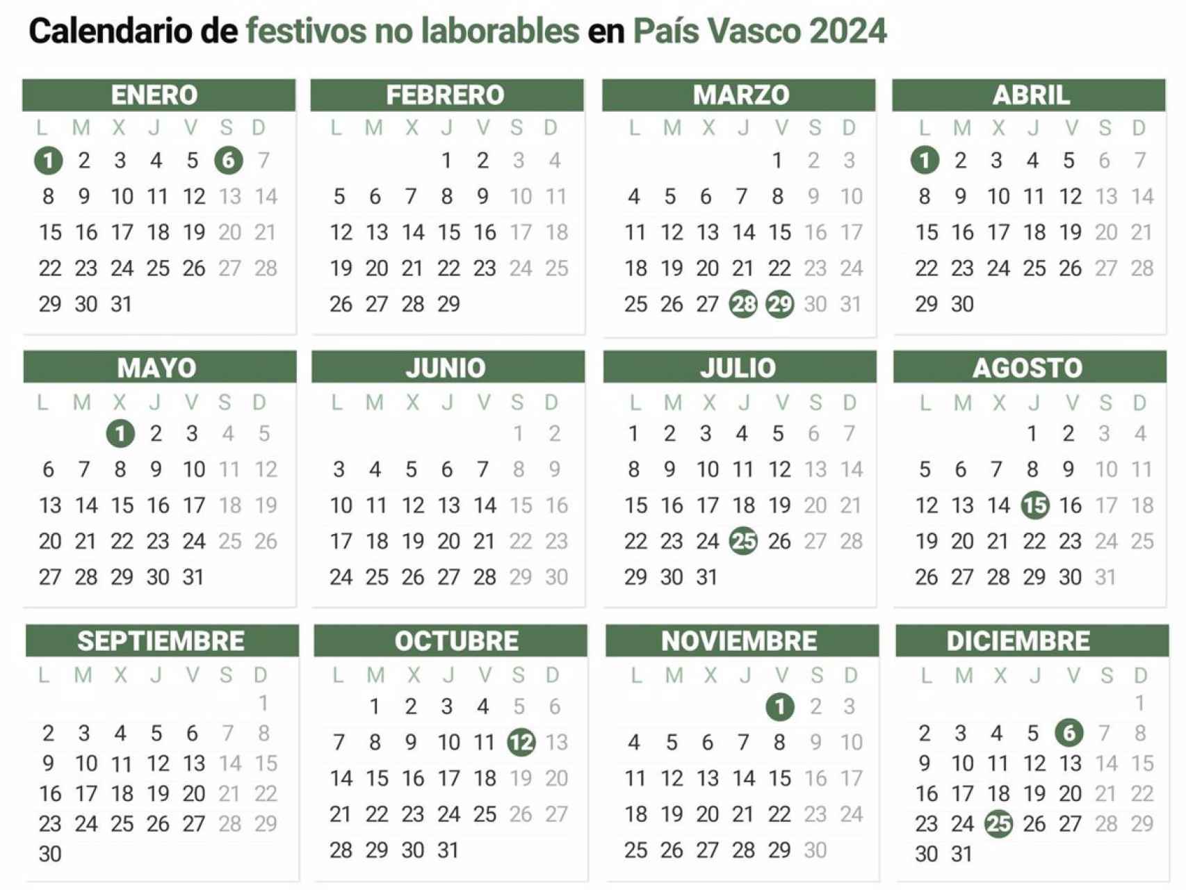 Calendario de festivos no laborables en País Vasco 2024 / EP