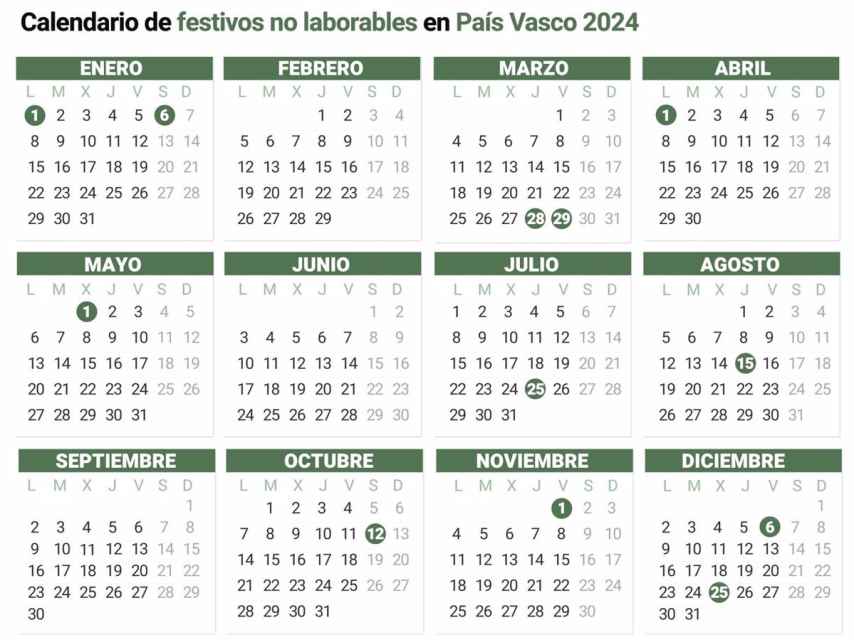 Calendario de festivos no laborables en País Vasco 2024 / EP