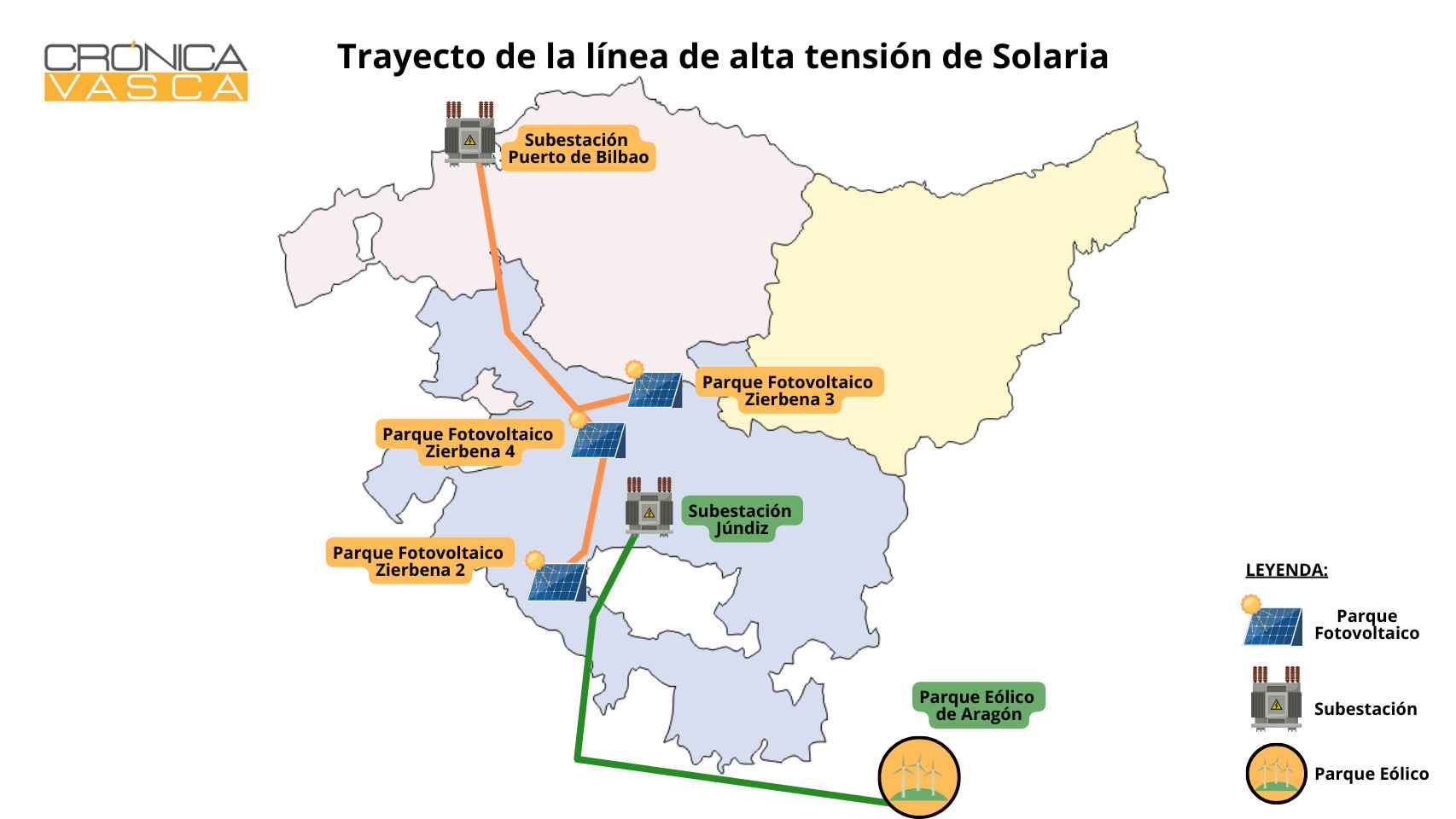 Álava aumenta su rechazo a la solar tras el proyecto para llevar energía al Puerto de Bilbao