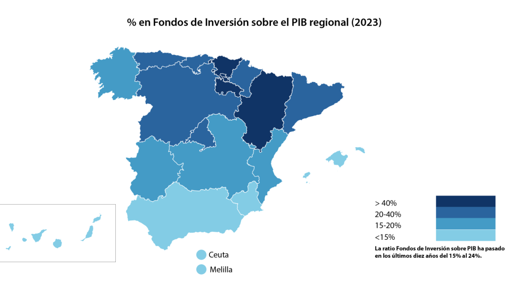 Peso de los fondos de inversión sobre el PIB por comunidades autónomas / Inverco