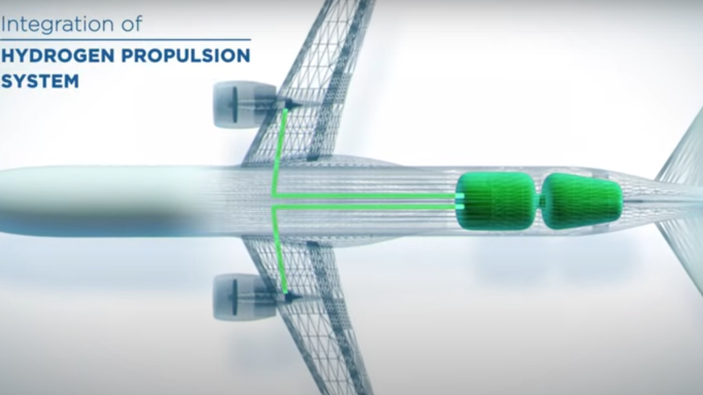 Sistema de impulso del avión con hidrógeno