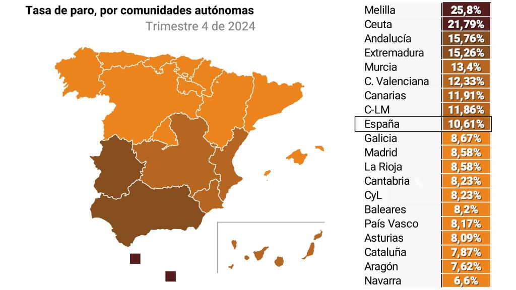 Mapa con tasas de paro por comunidades autónomas en España