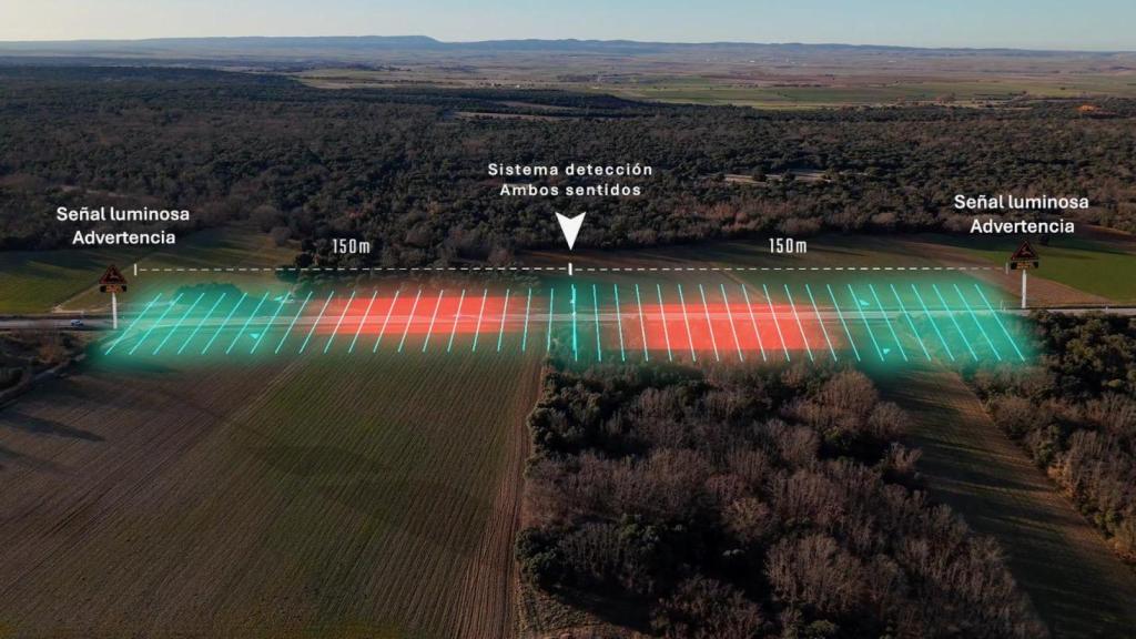 Sistema de detección de fauna salvaje