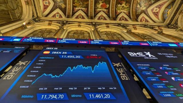 Pantallas del Palacio de la Bolsa de Madrid muestran la evolución del IBEX 35 en 2024