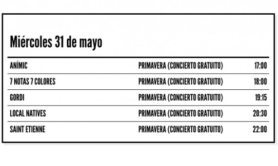 Primavera a la Ciutat 2017