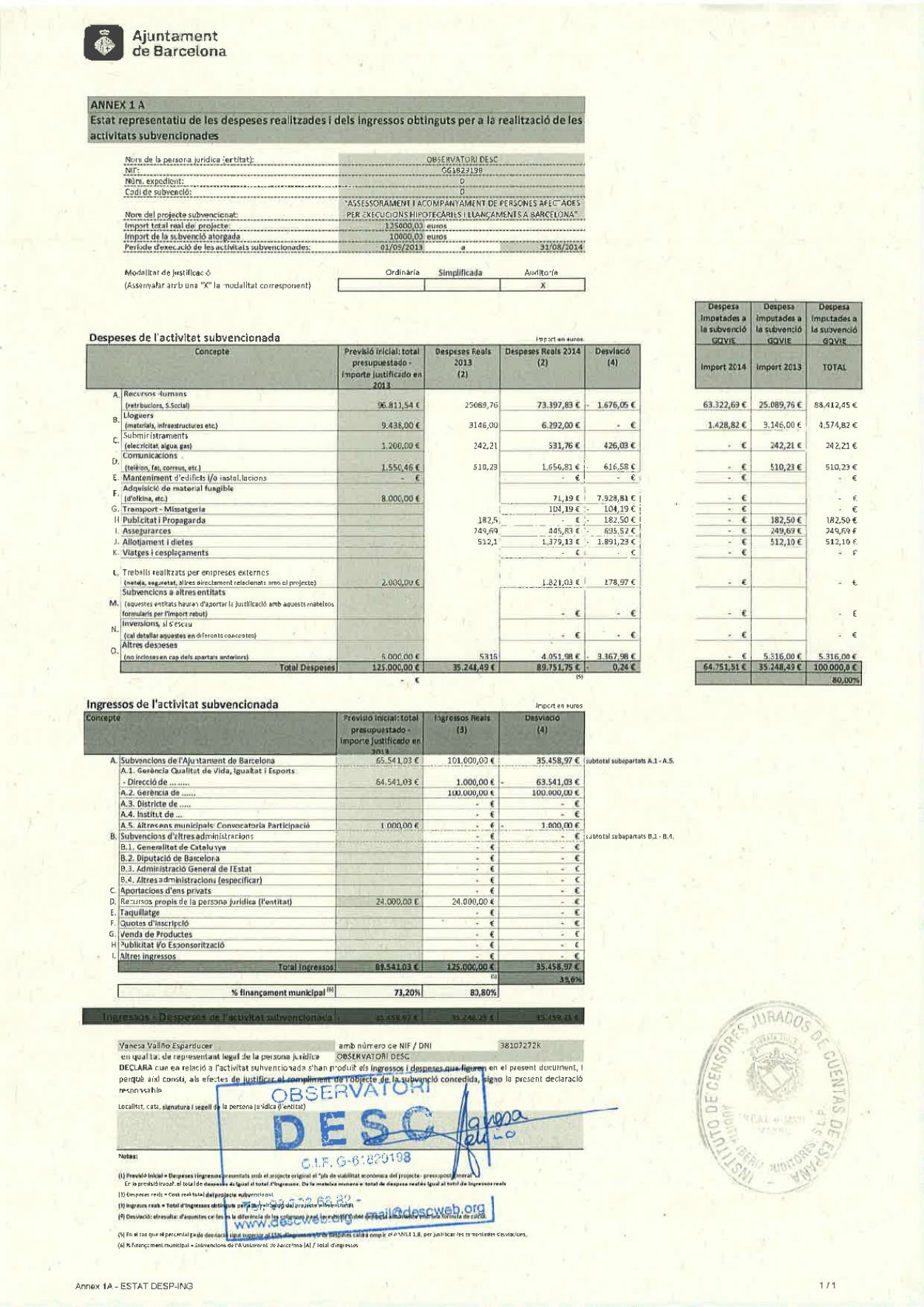 Informe Desc PAH  PAG 7