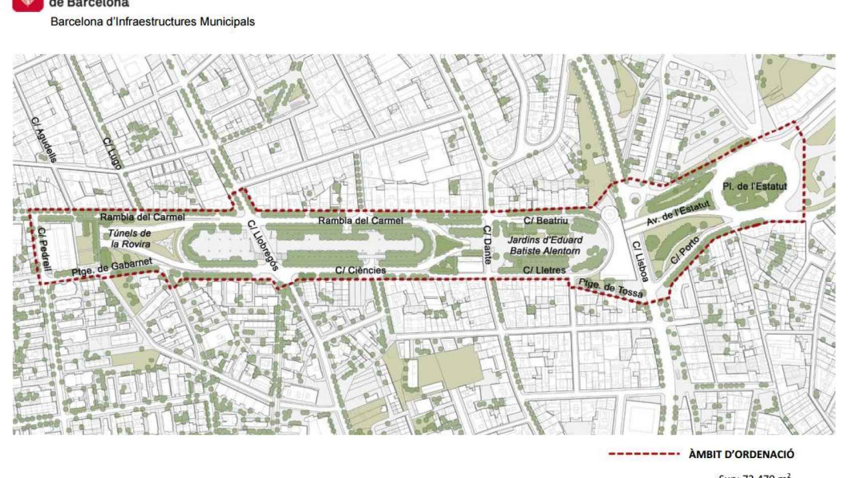 La futura reforma de la rambla del Carmel echa a andar / AYUNTAMIENTO DE BARCELONA