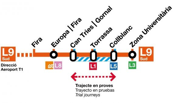 MEtro pruebas L9 para el tramo L10 Sud