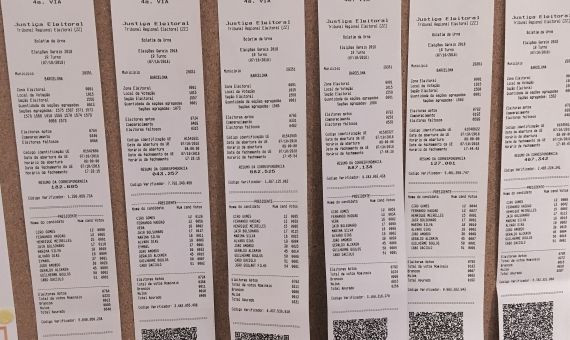 Resultados de las mesas electorales en el Consulado de Brasil en Barcelona / PM