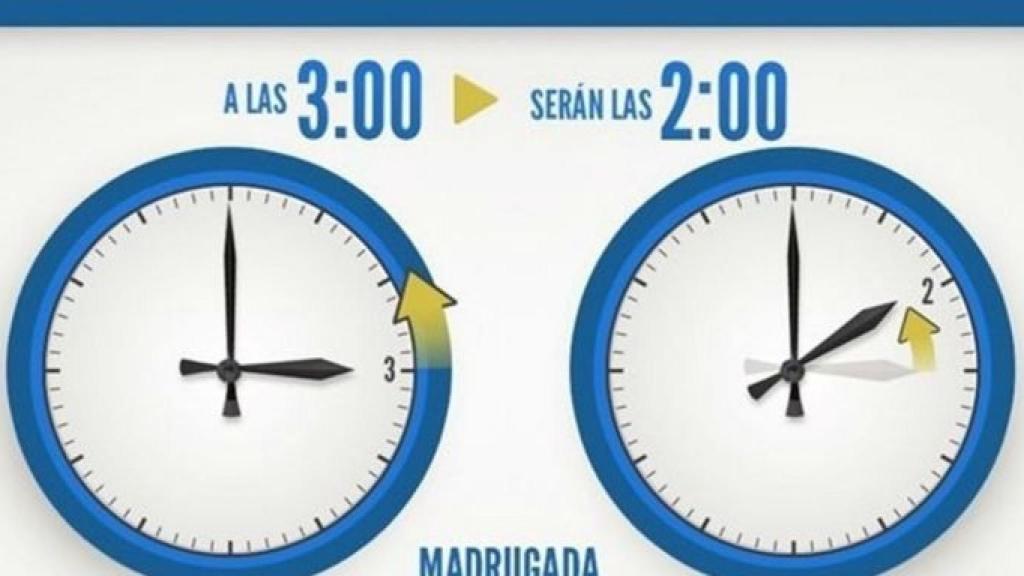 Cambio de hora al horario de invierno / ARCHIVO