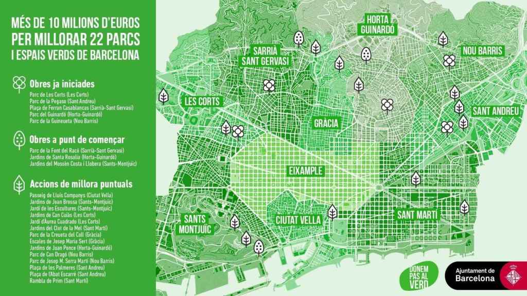 El mapa de la distribución del presupuesto en espacios verdes para Barcelona en 2019 / AYUNTAMIENTO