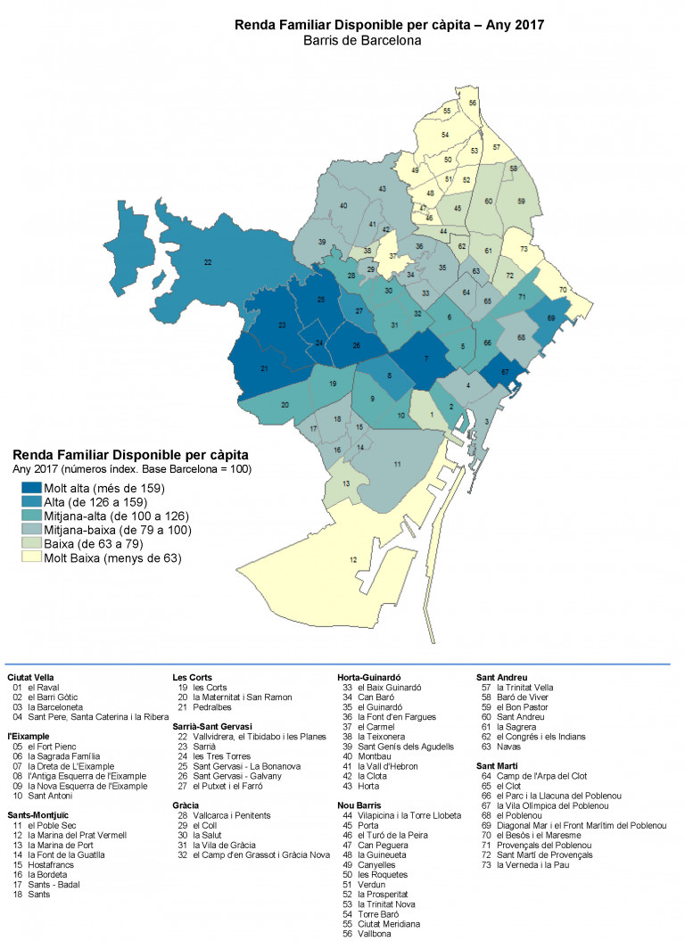 La mitad de los barceloneses según el Ayuntamiento / AYUNTAMIENTO DE BCN