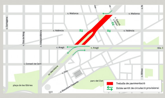 Obras en la avenida Meridiana / AJUNTAMENT DE BARCELONA