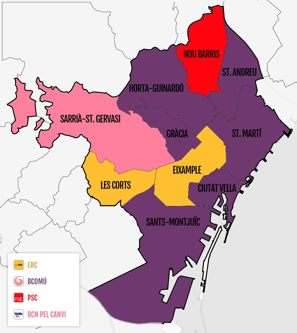 Mapa de los distritos de Barcelona con los resultados de las elecciones municipales