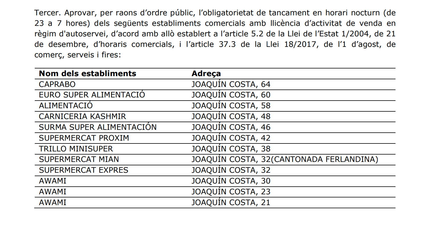 Los comercios de Joaquim Costa, obligados a cerrar por la noche / AYUNTAMIENTO DE BARCELONA