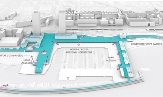 Render del proyecto planteado para el Port Olímpic / AJUNTAMENT DE BARCELONA