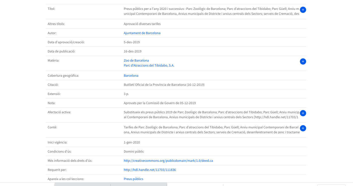 Aprobación de los precios públicos para el Tibidabo y el Zoo para 2020 / AYUNTAMIENTO DE BARCELONA