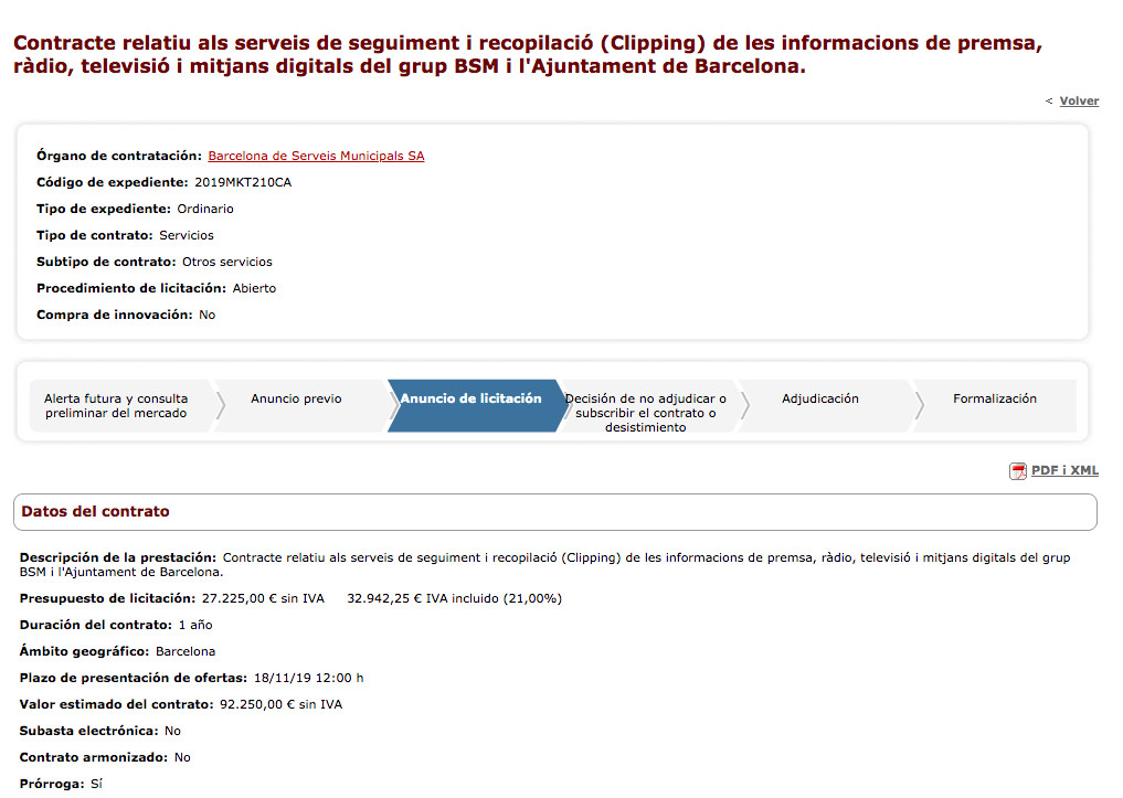 Licitación del contrato de 'clipping' de la empresa B:SM