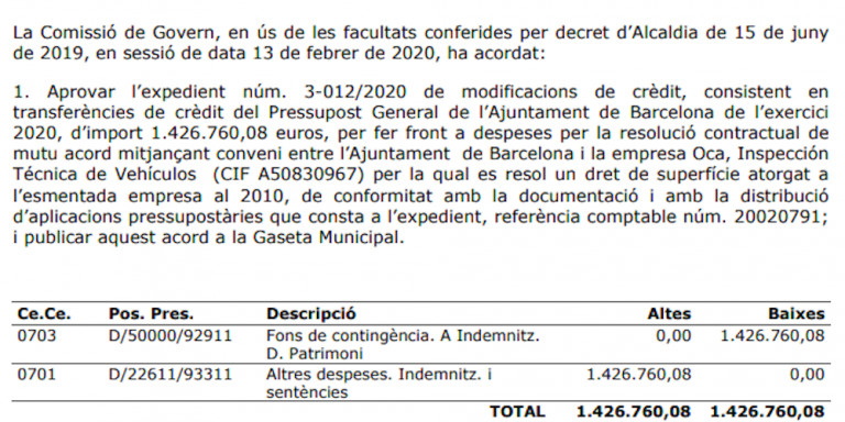 En esta captura se constata el acuerdo al que ha llegado el Ayuntamiento con Oca, Inspección Técnica de Vehículos / AY. DE BCN