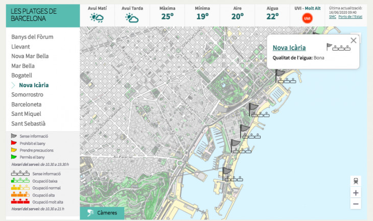 Mapa que muestra en tiempo real la ocupación de las playas en Barcelona / AYUNTAMIENTO DE BARCELONA