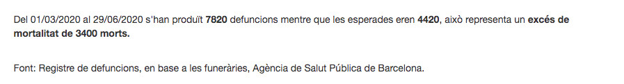 El número de personas fallecidas en Barcelona entre marzo y junio, según la ASPB / ASPB