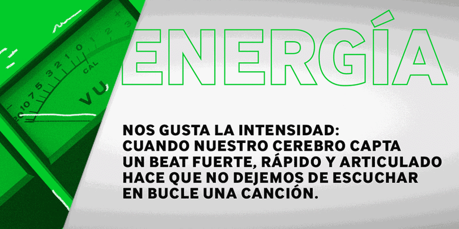 Infografía sobre la energía / BETAWAY