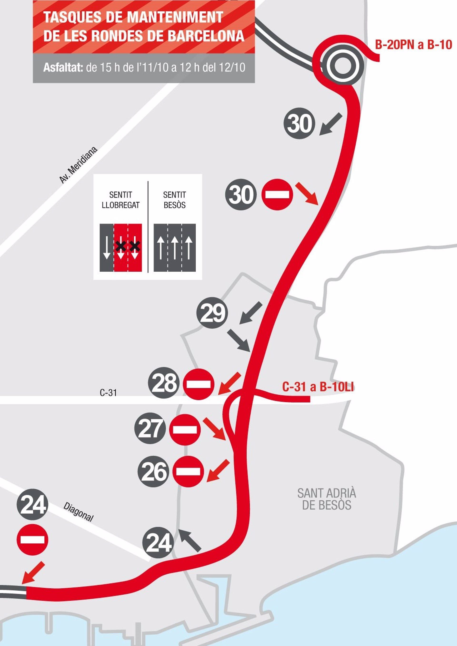 Mapa de los cortes por obras en el asfalto este fin de semana en la Ronda Litoral / ÁREA METROPOLITANA DE BARCELONA